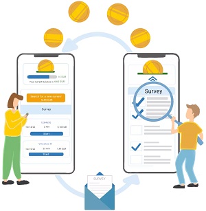 Bezahlte Umfragen Symbolbild
