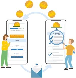 Bezahlte Umfragen Symbolbild
